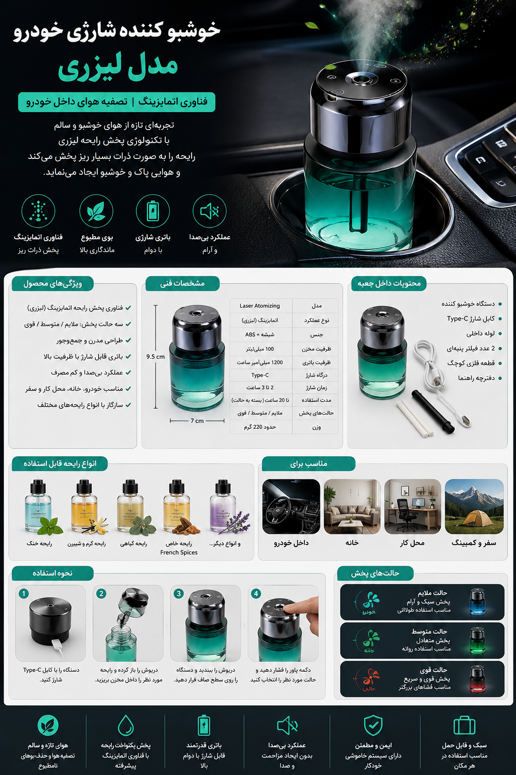 خوشبو کننده شارژی خودرو اورجینال مدل Atomizing لیزری تصفیه هوای داخل خودرو.