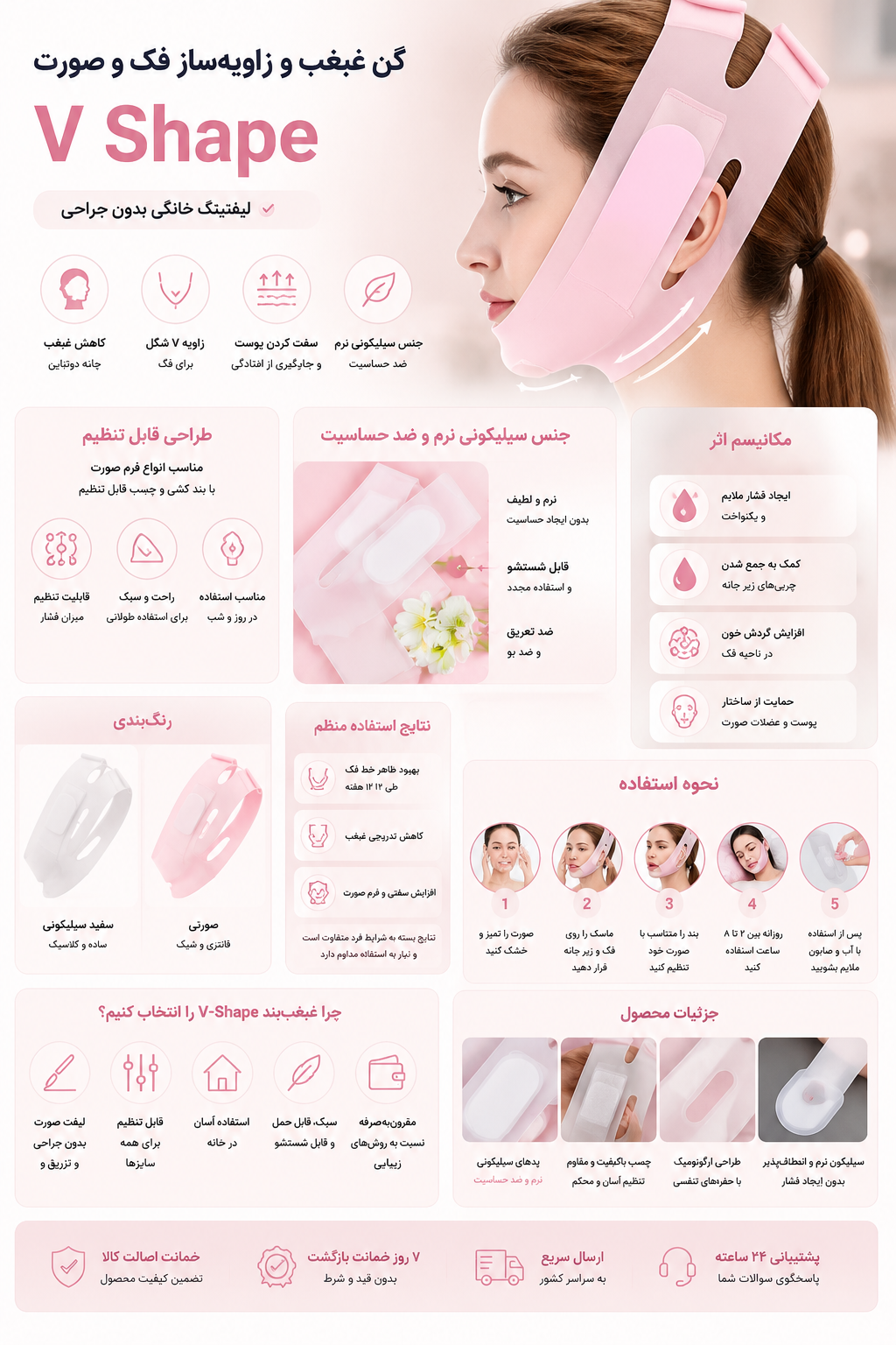 گن غبغب اورجینال V Shape | بند لیفت فک و صورت | زاویه‌ساز فک و کاهش غبغب خانگی.
