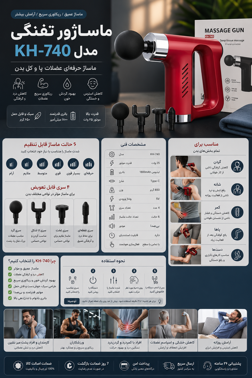 ماساژور تفنگی اورجینال مدل KH-740 ماساژ عمیق عضلات، پا و کل بدن.